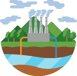 Geothermal